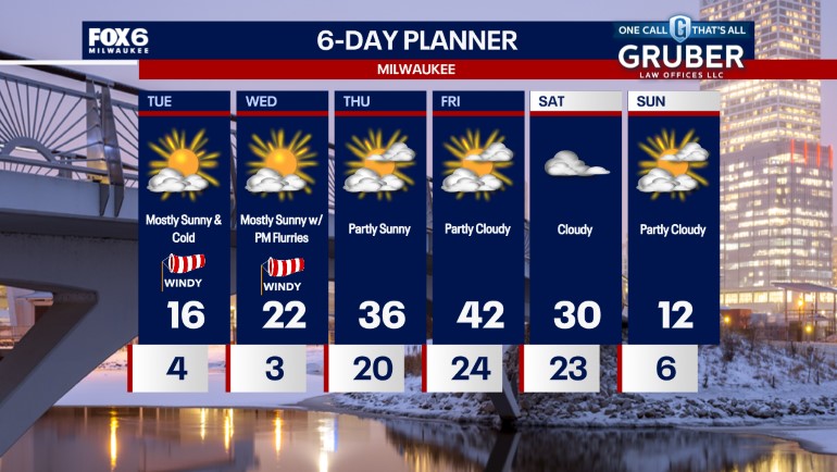 Weather webcast with Holly Baker