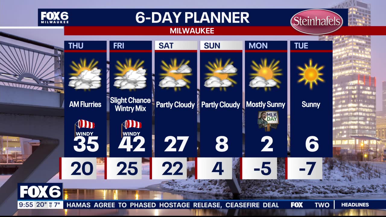 Weather webcast with Lisa Michaels