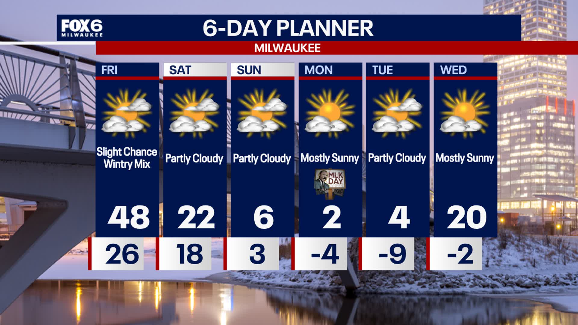 Webcast with Stephanie Barichello