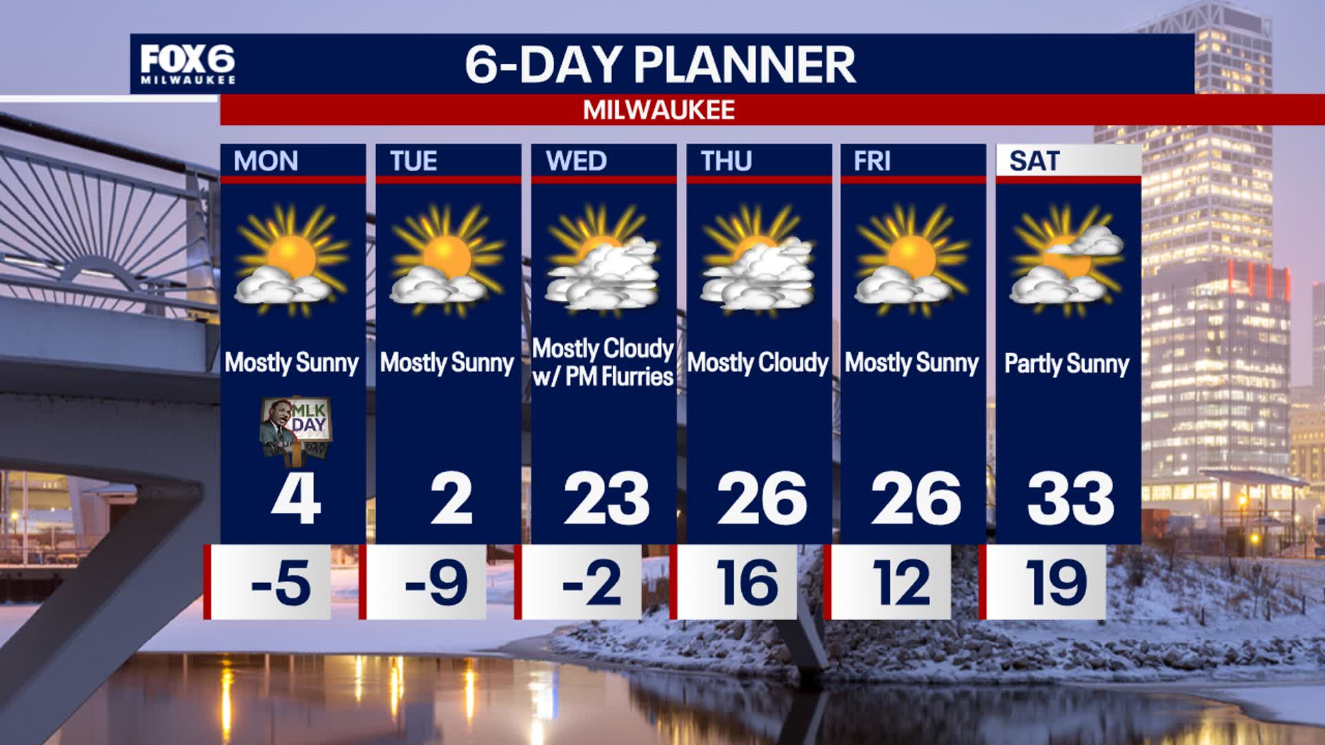 Weather Webcast with Holly Baker