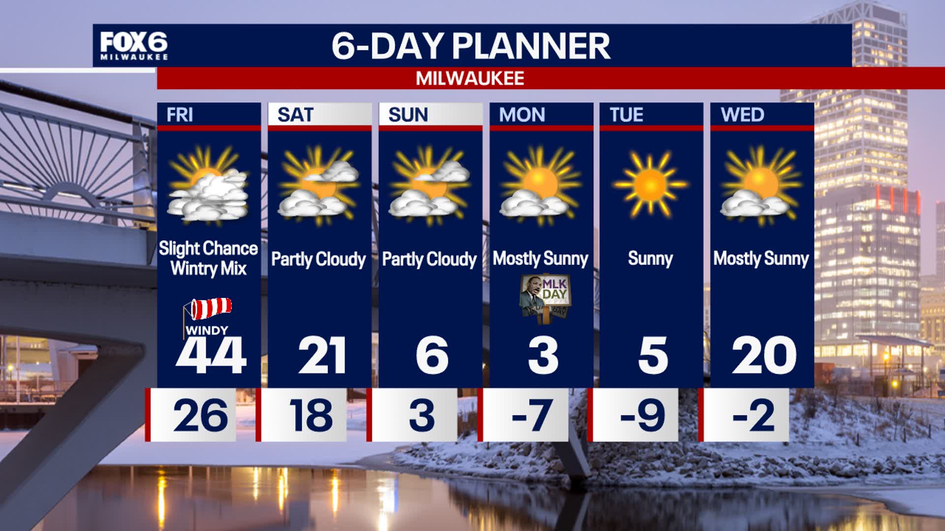 Weather Webcast with Holly Baker