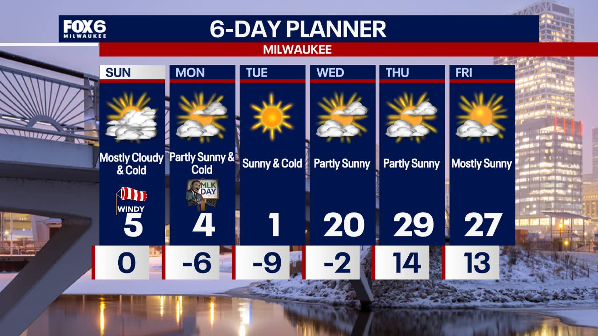 Webcast Weather with Holly Baker