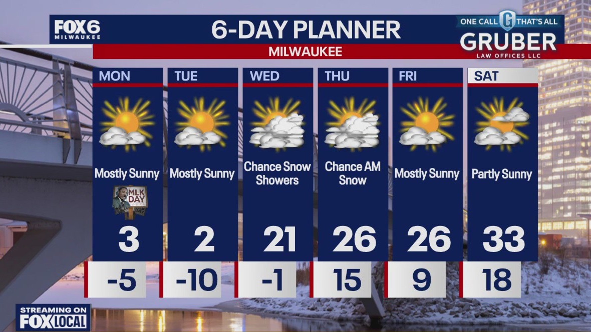 Weather webcast with Lisa Michaels