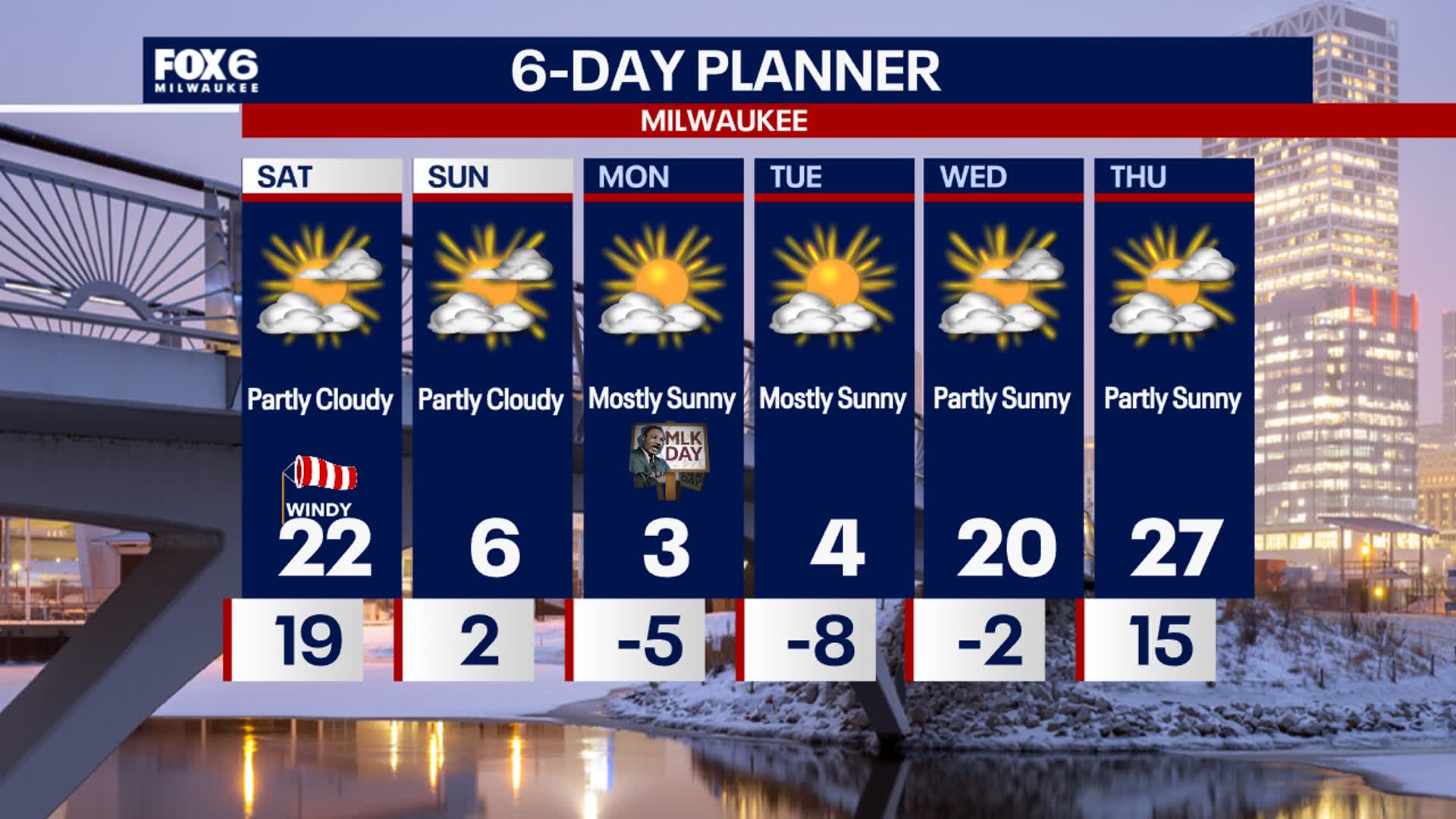 Weather Webcast with Holly Baker