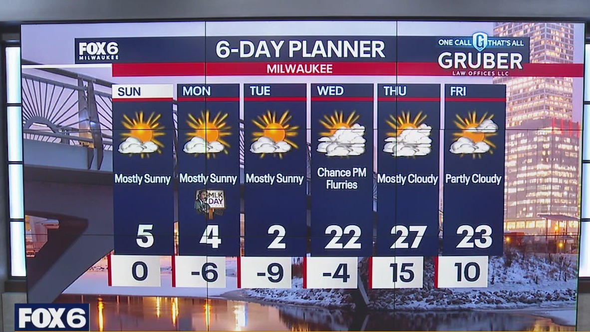 Weather webcast with Lisa Michaels