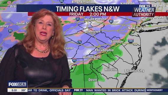 Weather Authority: Friday forecast