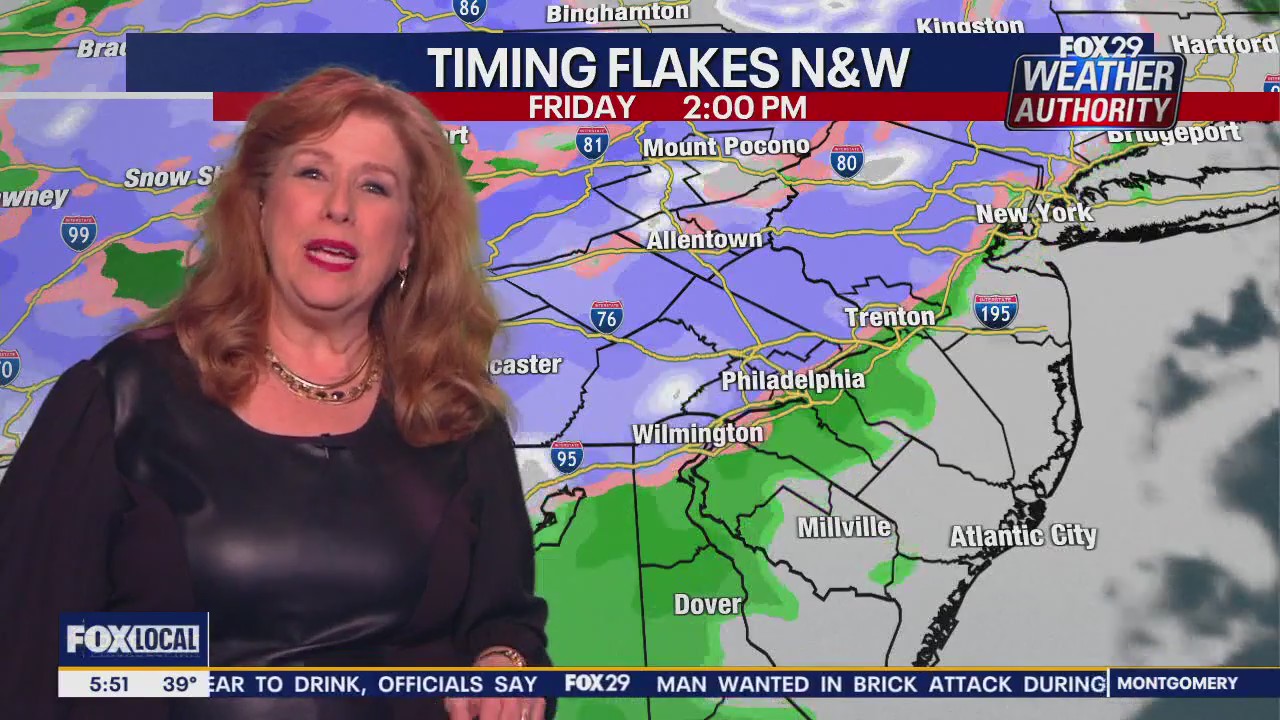 Weather Authority: Friday forecast