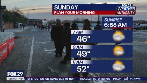 Weather Authority: 11 p.m. Saturday forecast