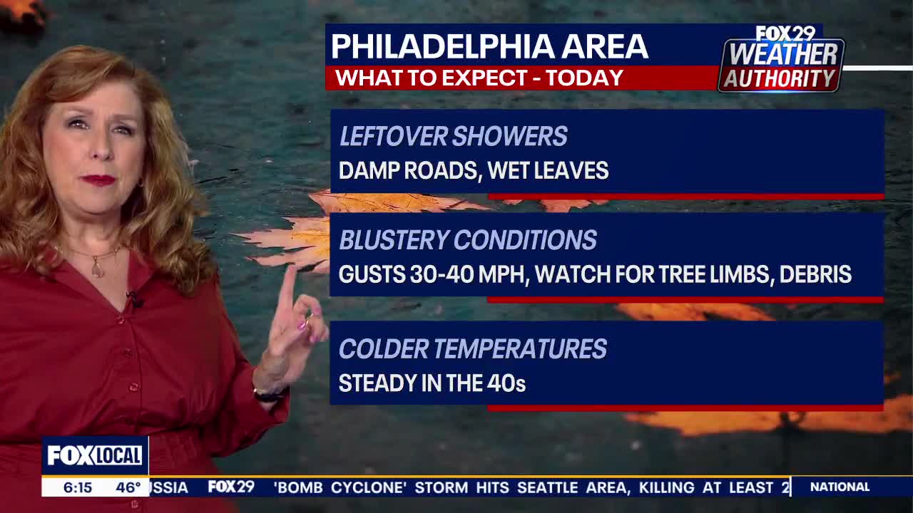 Weather Authority: Wednesday morning forecast