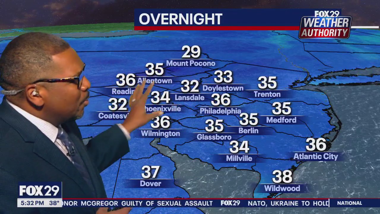 Weather Authority: 5 p.m. Friday forecast