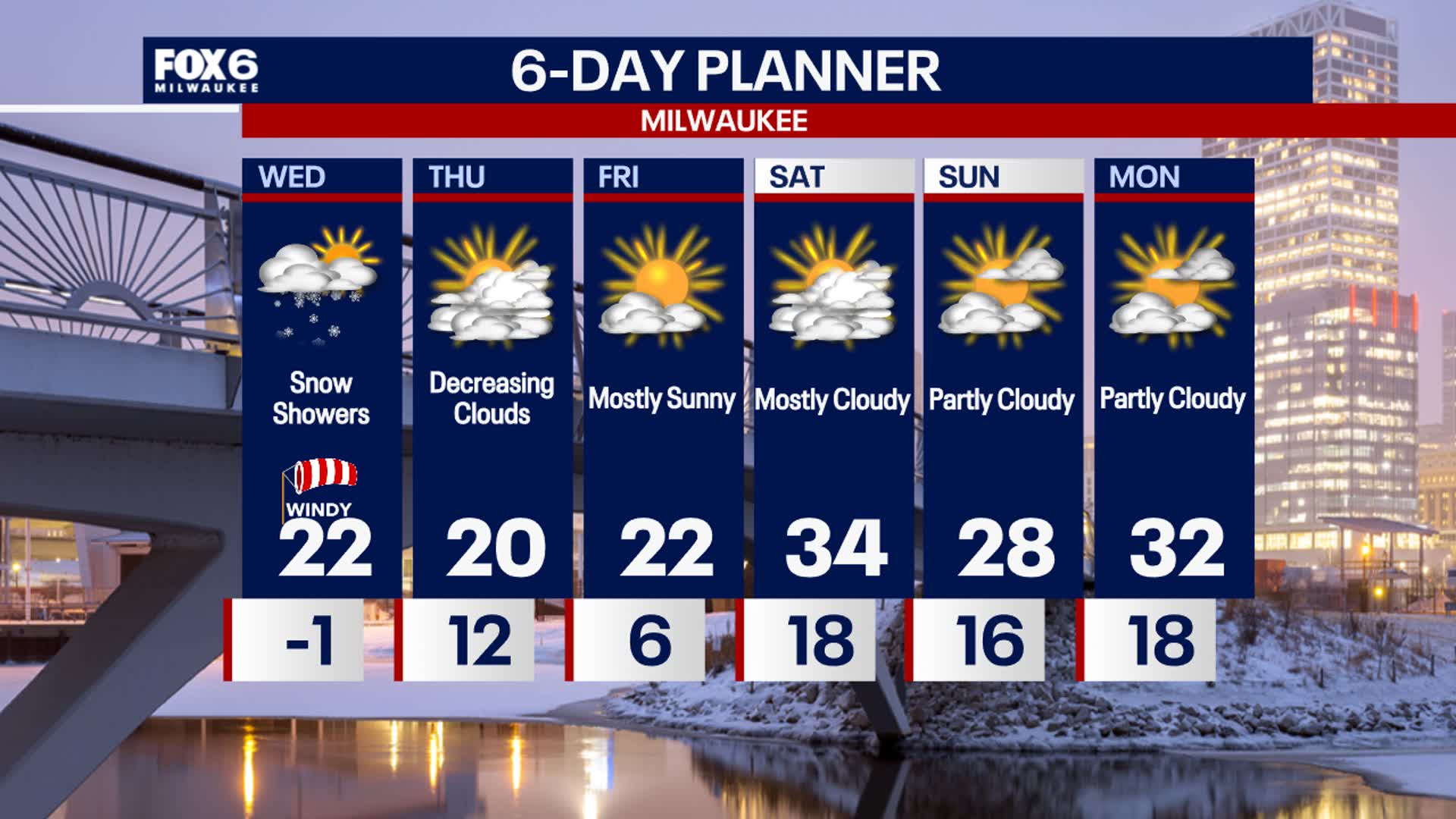 Weather webcast with Lisa Michaels