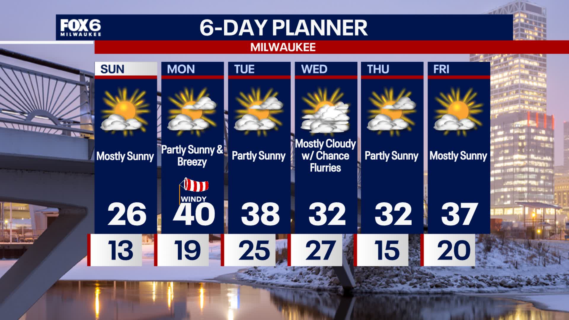 Weather Webcast with Holly Baker