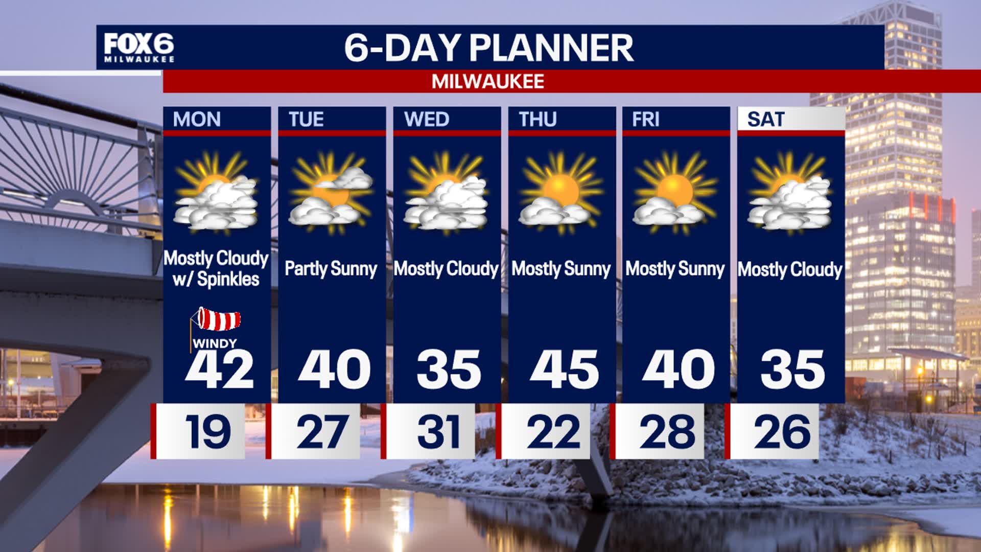 Weather Webcast with Holly Baker