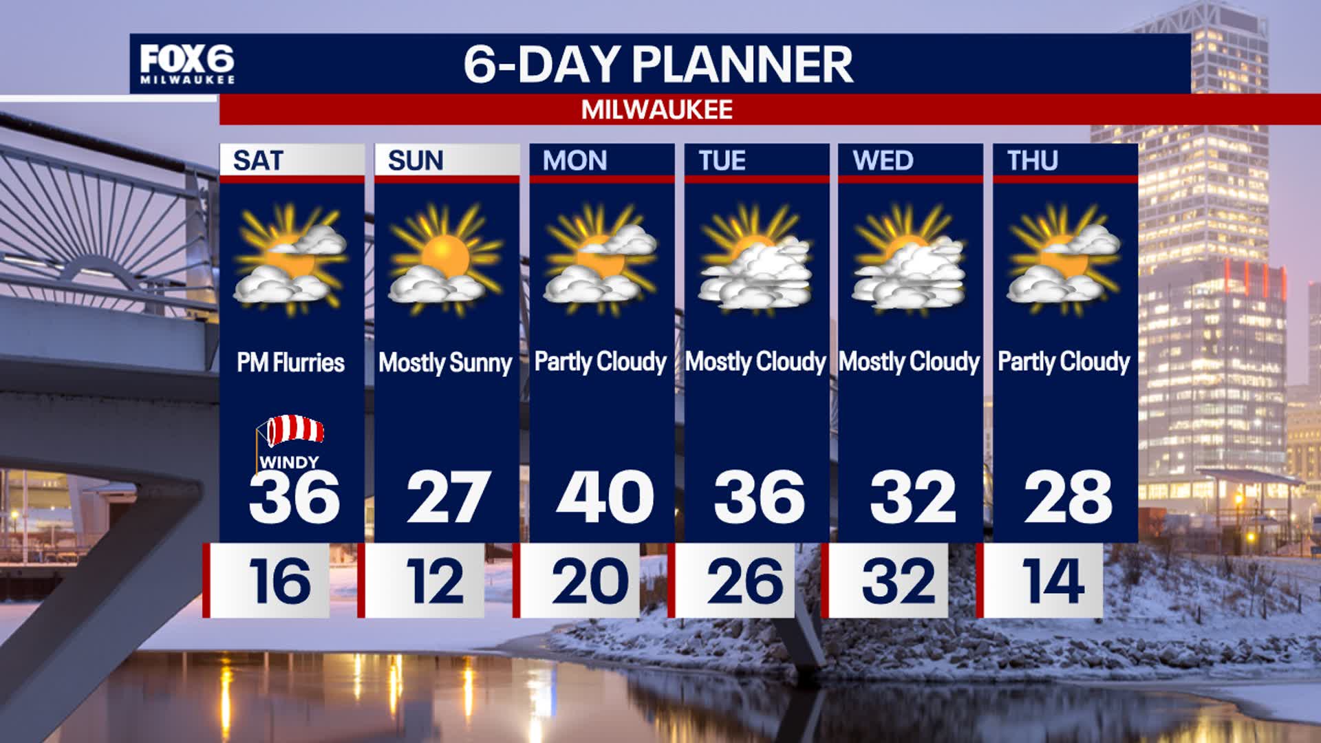 Weather Webcast with Holly Baker