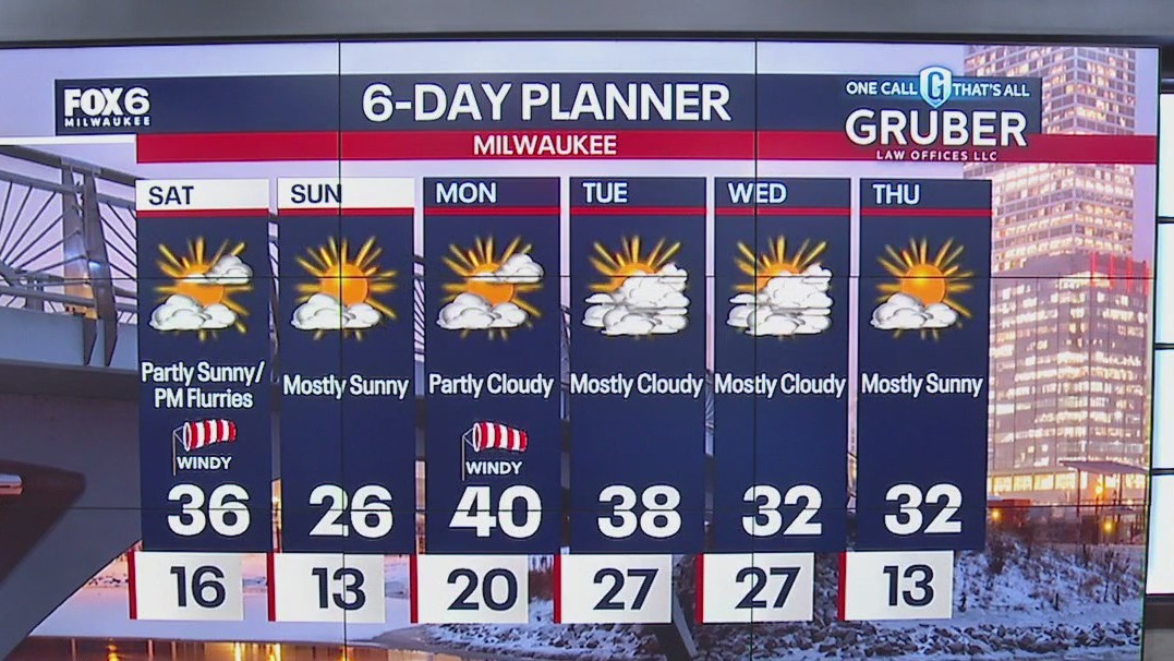 Weather webcast with Lisa Michaels