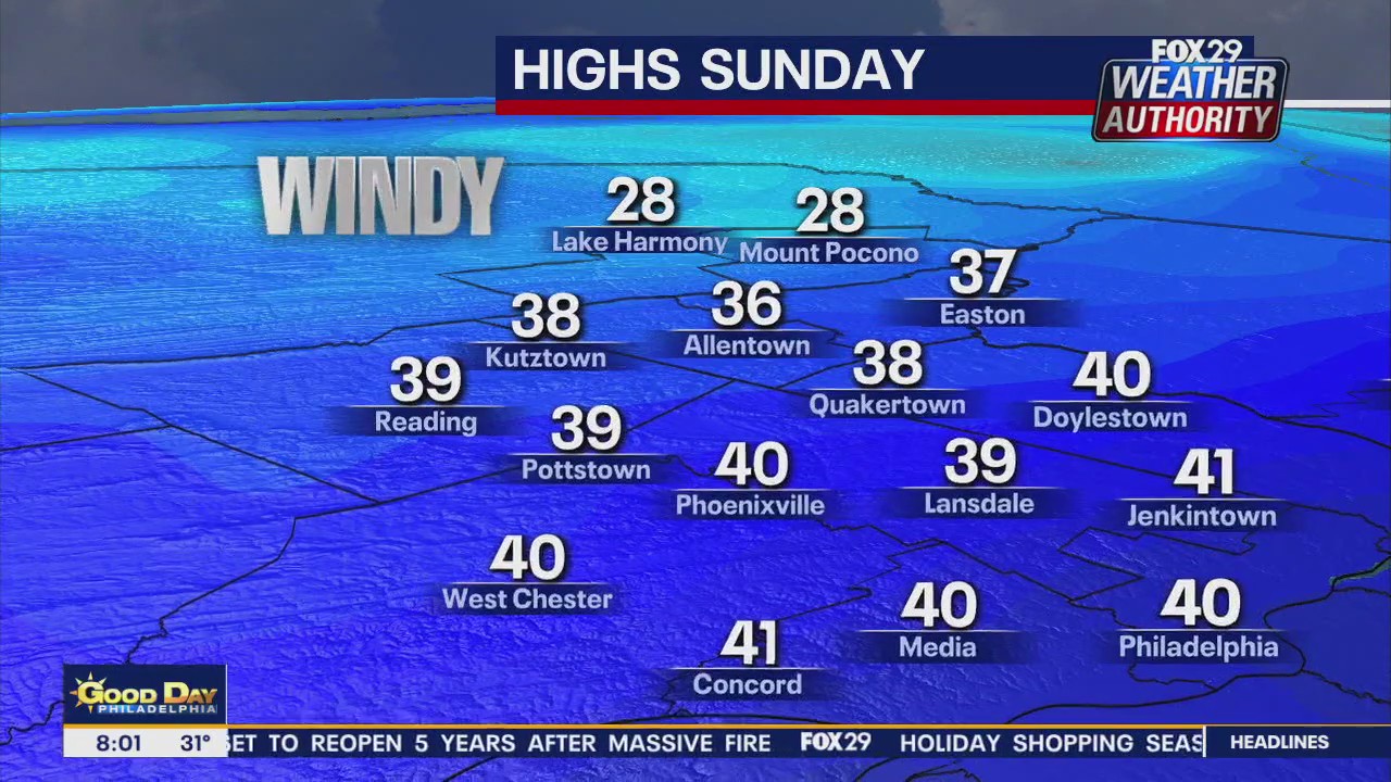 Weather Authority: Sunday morning forecast