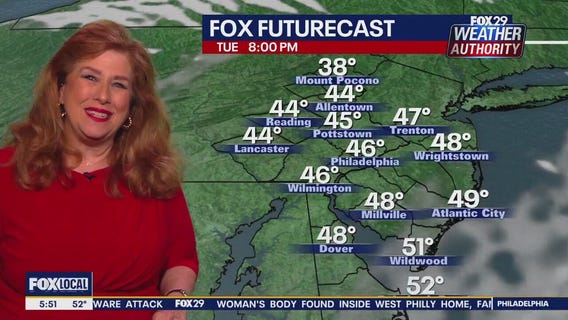 Weather Authority: Tuesday morning forecast