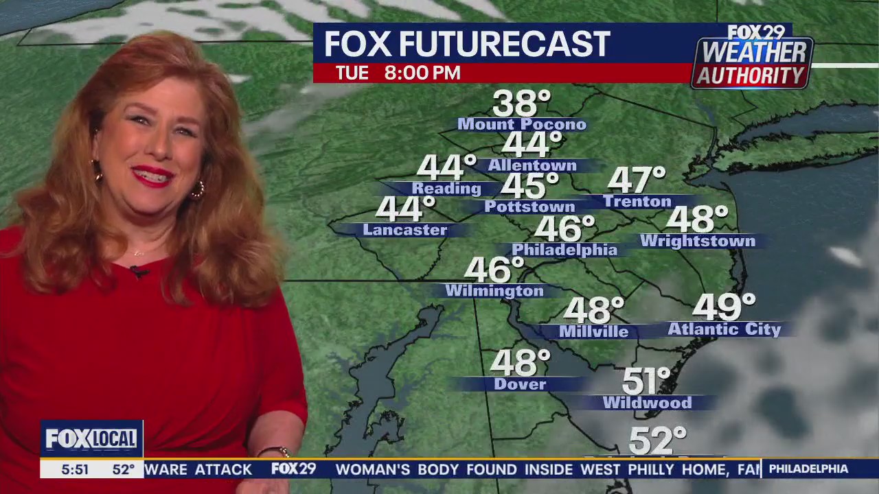 Weather Authority: Tuesday morning forecast