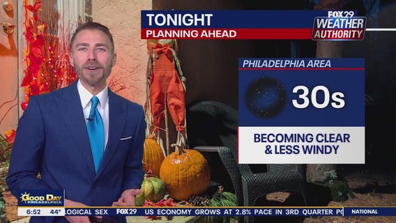 Weather Authority: Thanksgiving morning forecast