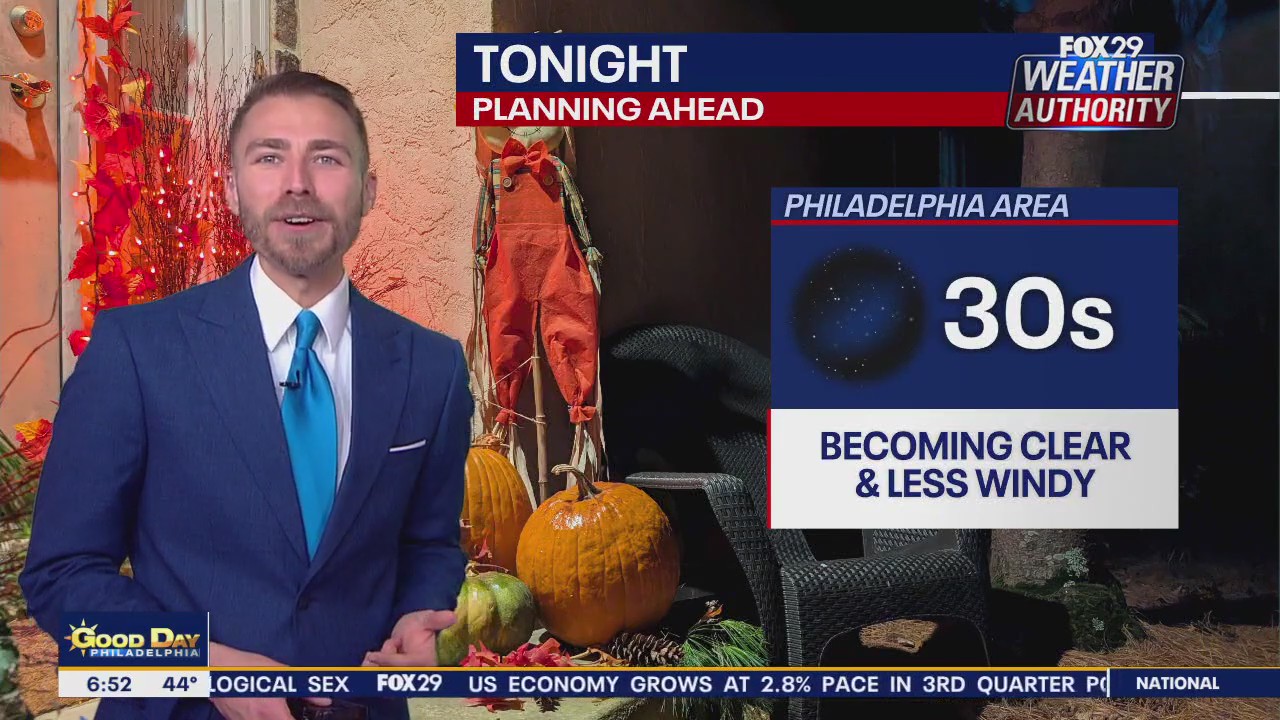 Weather Authority: Thanksgiving morning forecast