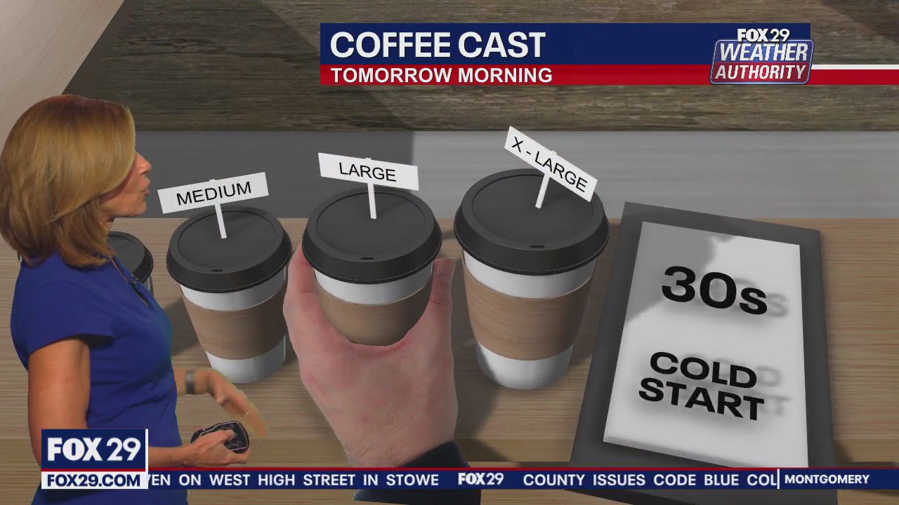 Weather Authority: 11 p.m. Tuesday forecast