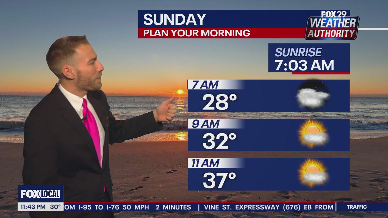 Weather Authority: 11:30 p.m. Saturday forecast