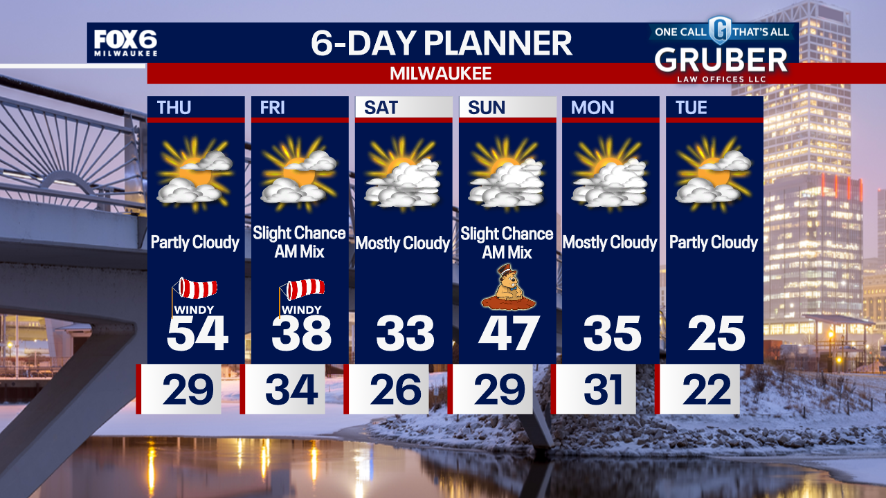 Weather Webcast with Chief Meteorologist Tom Wachs