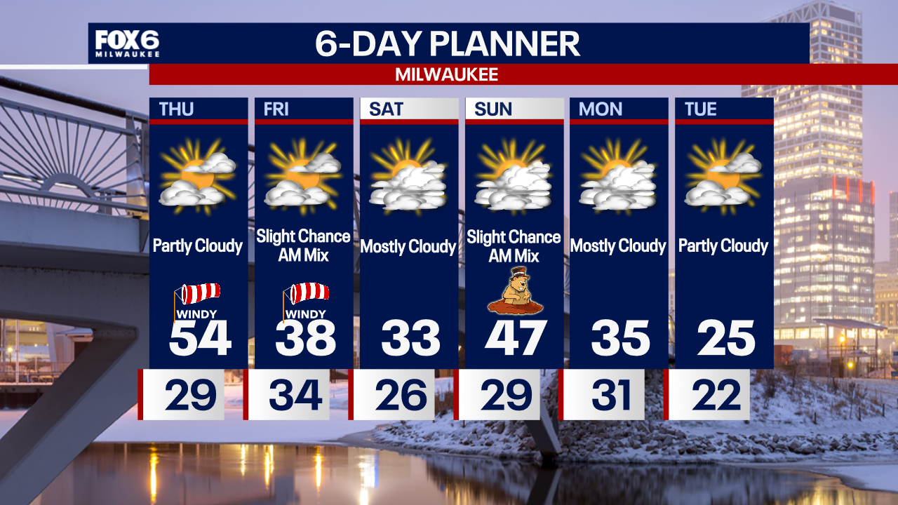 Weather Webcast with Chief Meteorologist Tom Wachs