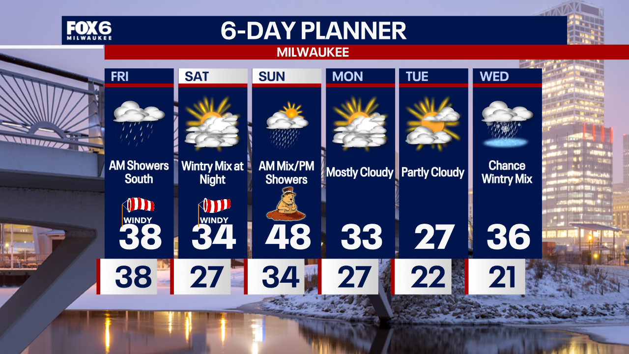 Weather Webcast with Chief Meteorologist Tom Wachs
