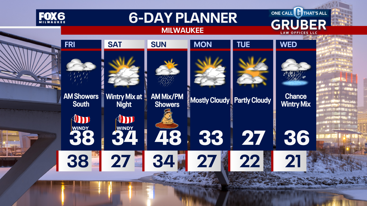 Weather Webcast with Chief Meteorologist Tom Wachs