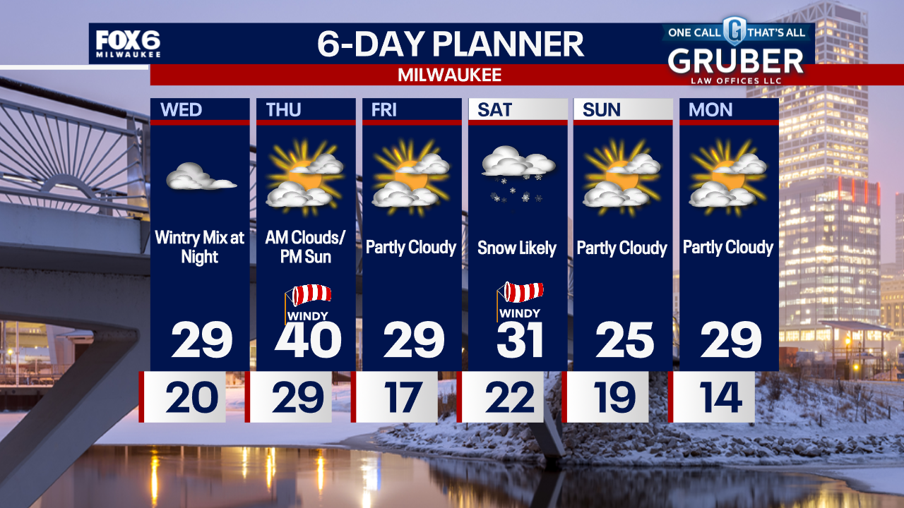Weather Webcast with Chief Meteorologist Tom Wachs