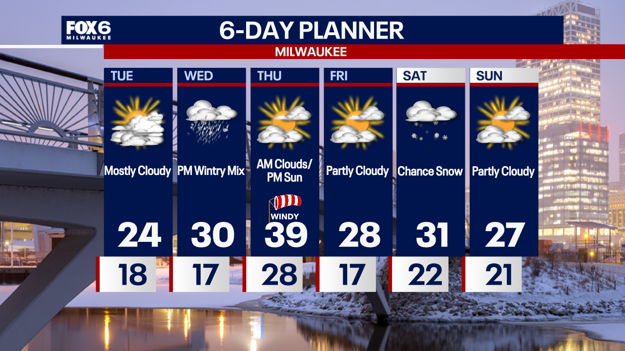 Weather Webcast with Chief Meteorologist Tom Wachs