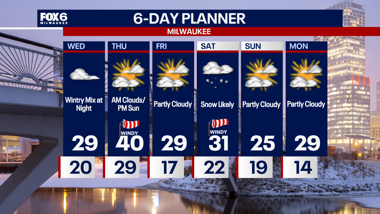 Weather Webcast with Chief Meteorologist Tom Wachs