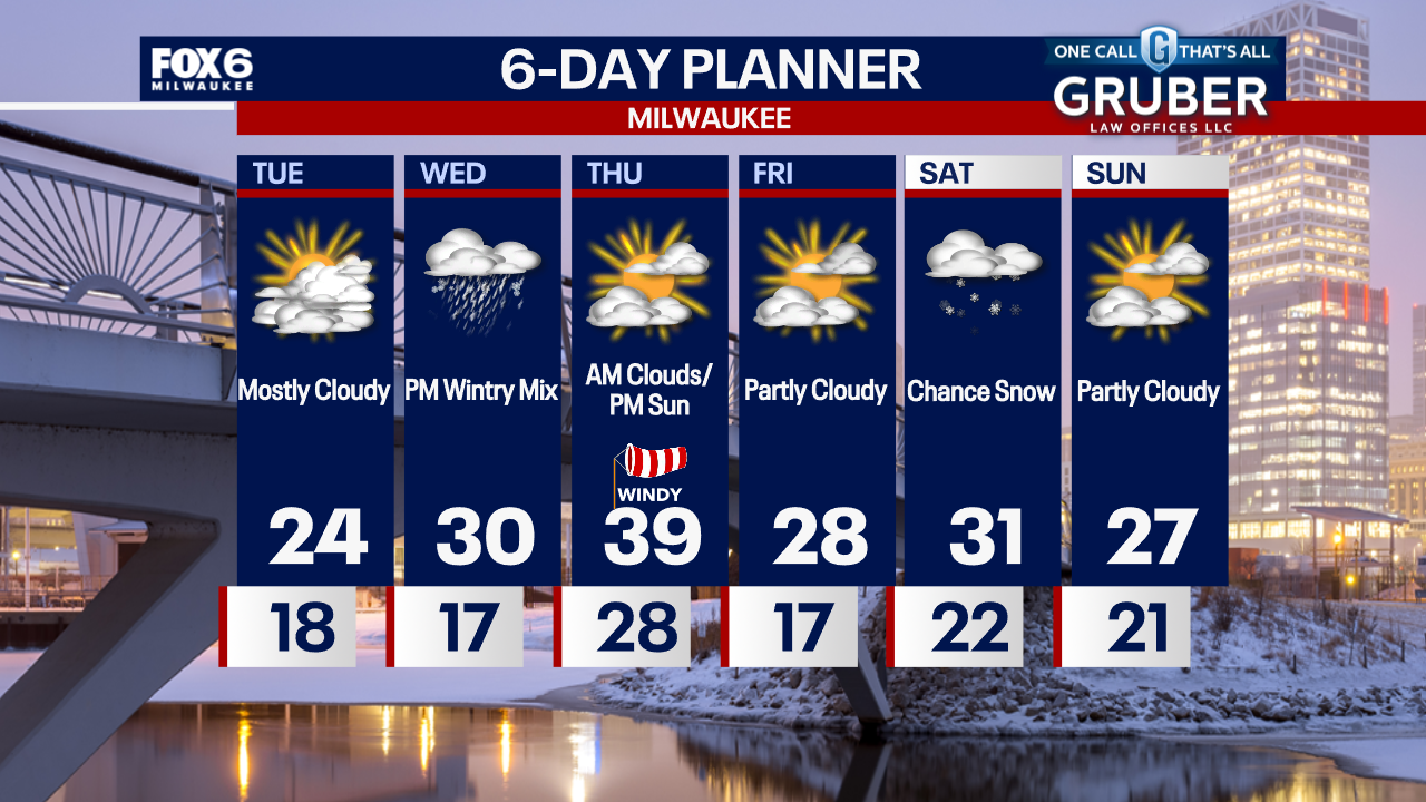 Weather Webcast with Chief Meteorologist Tom Wachs