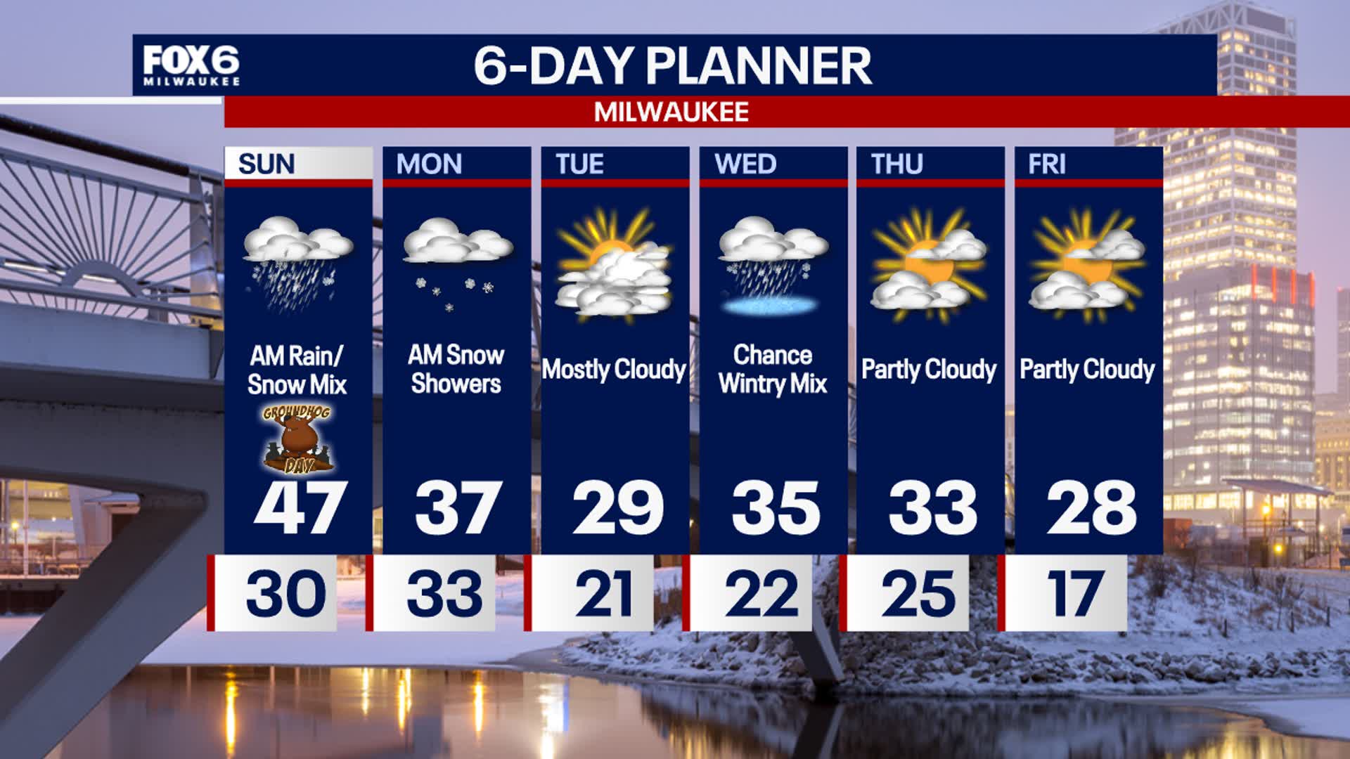 Weather Webcast with Holly Baker