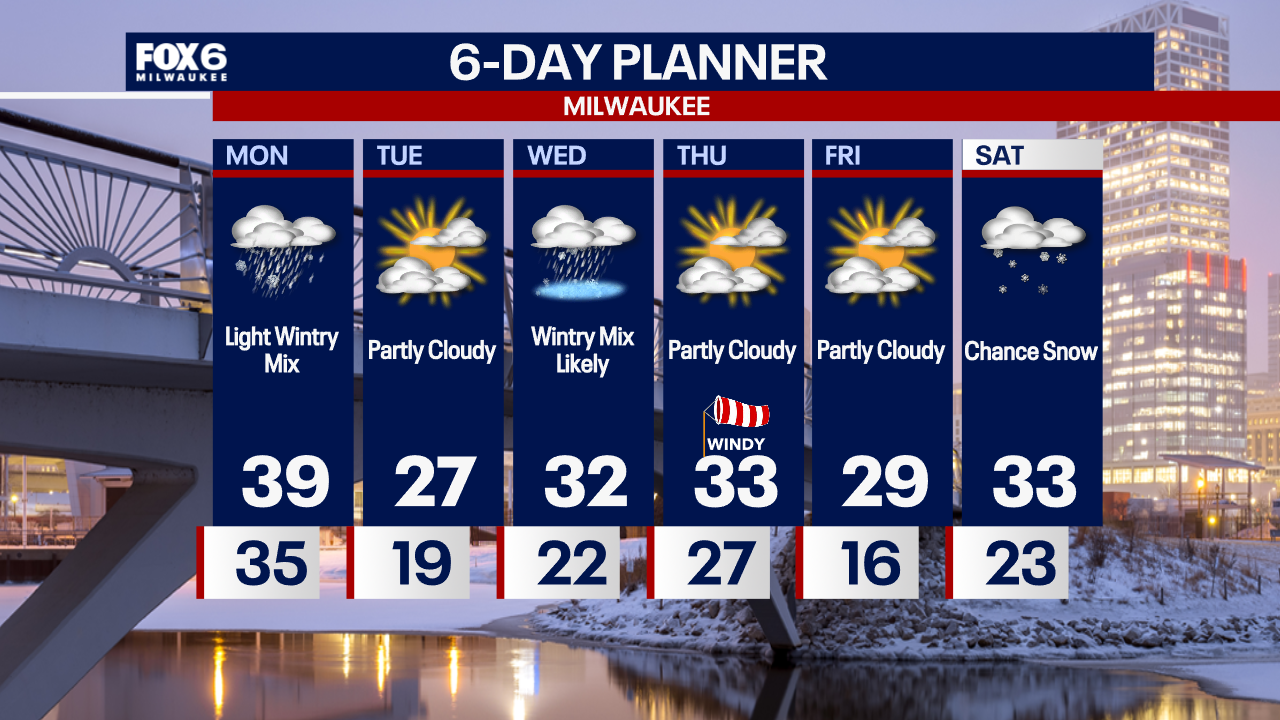 Weather Webcast with Chief Meteorologist Tom Wachs