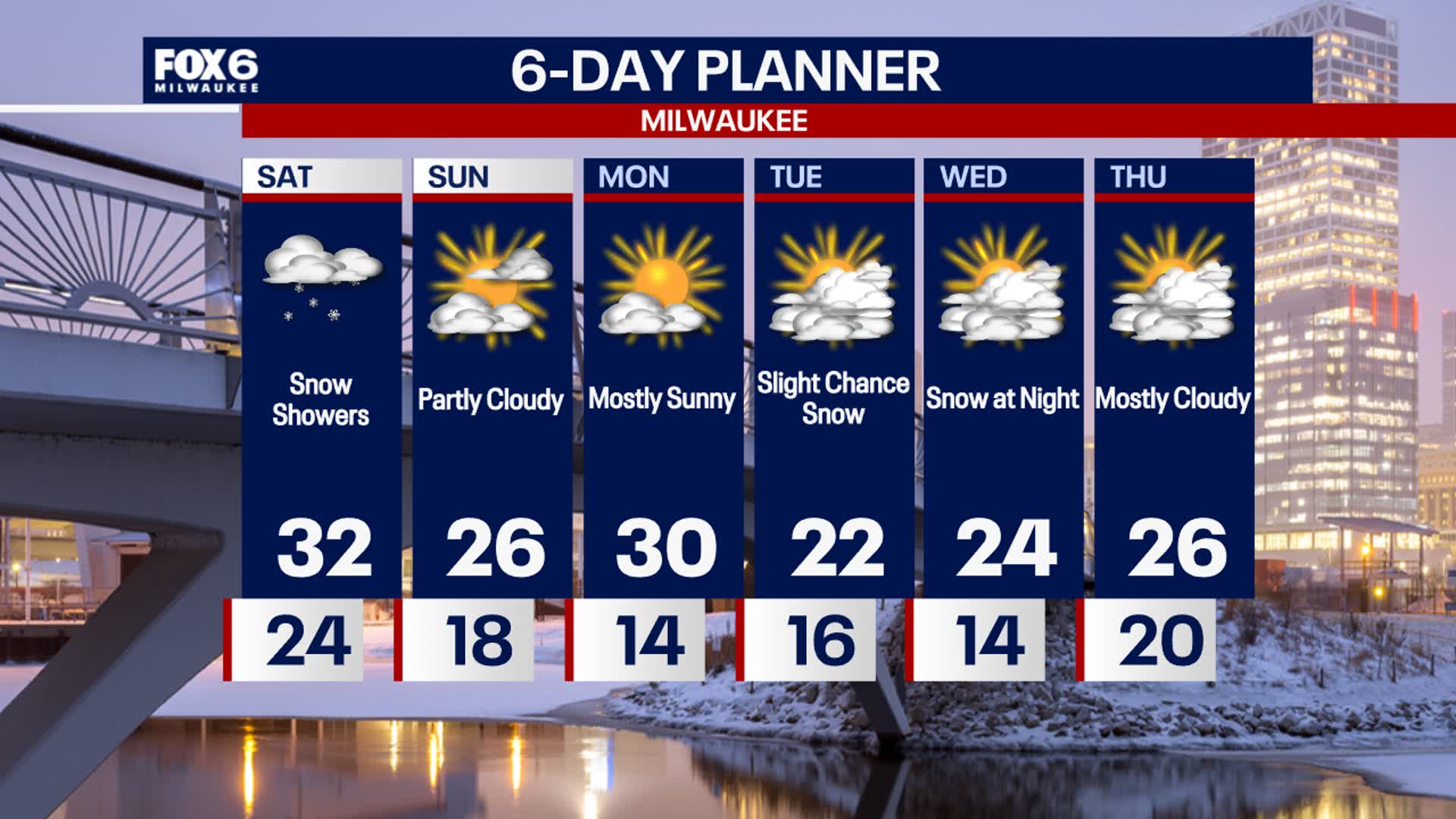 Webcast Weather with Holly Baker