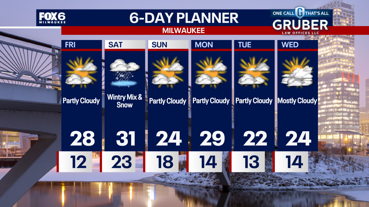Weather Webcast with Chief Meteorologist Tom Wachs