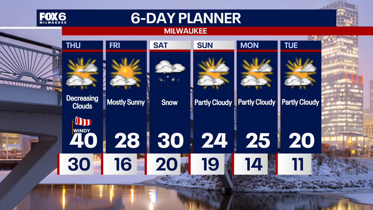 Weather Webcast with Chief Meteorologist Tom Wachs