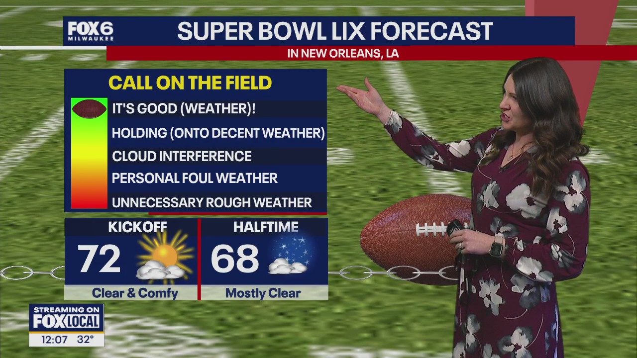 Wisconsin Weather Experts (Feb. 6)