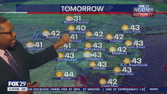 Weather Authority: Monday night update