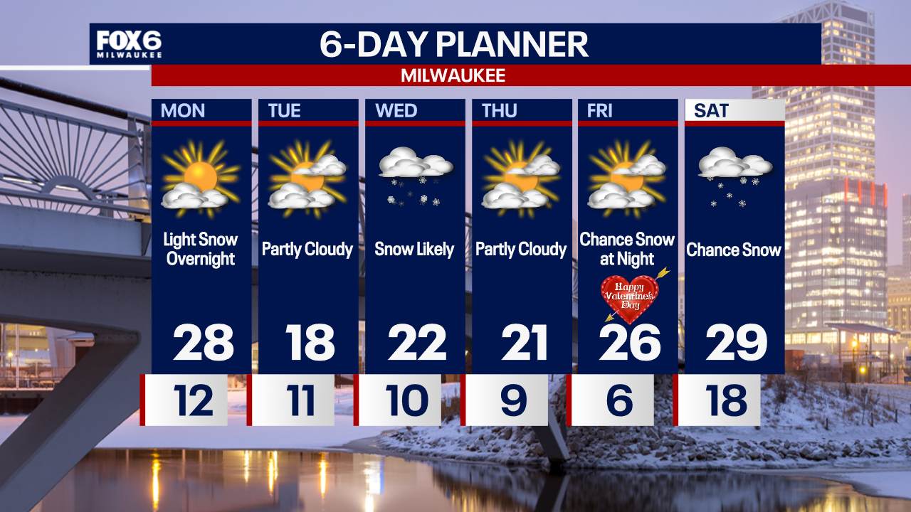 Weather Webcast with Chief Meteorologist Tom Wachs