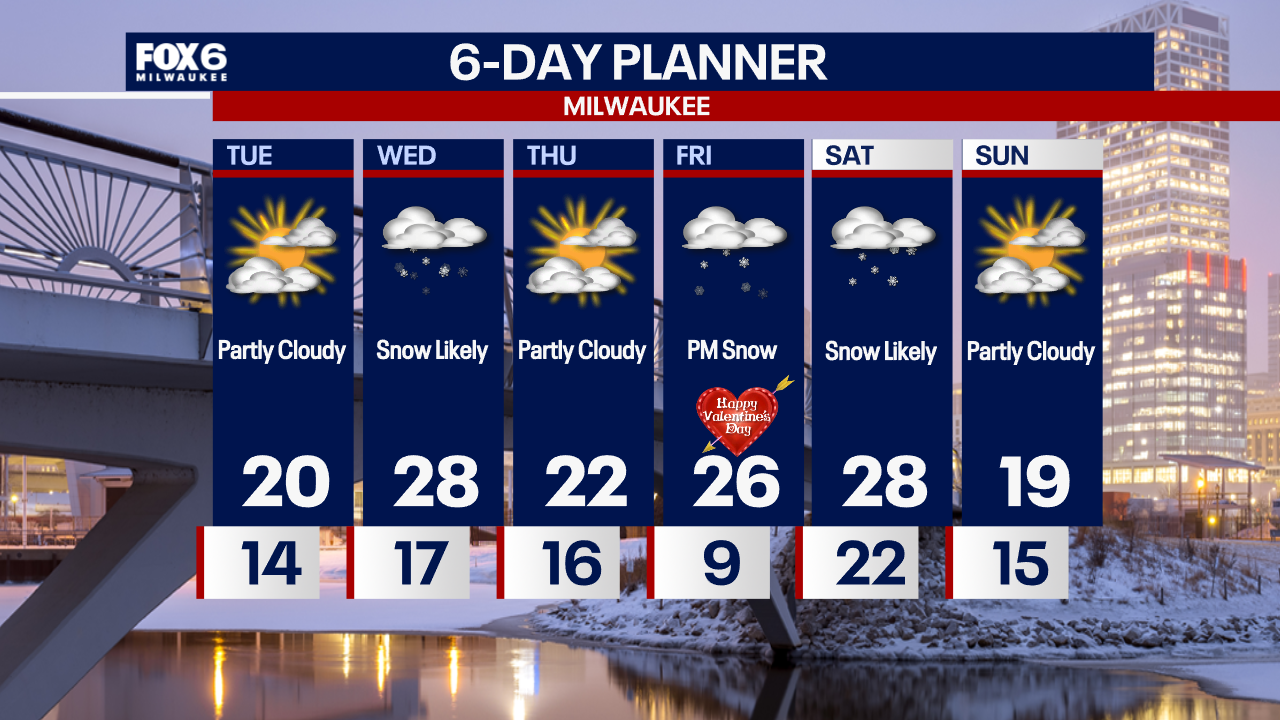 Weather Webcast with Chief Meteorologist Tom Wachs