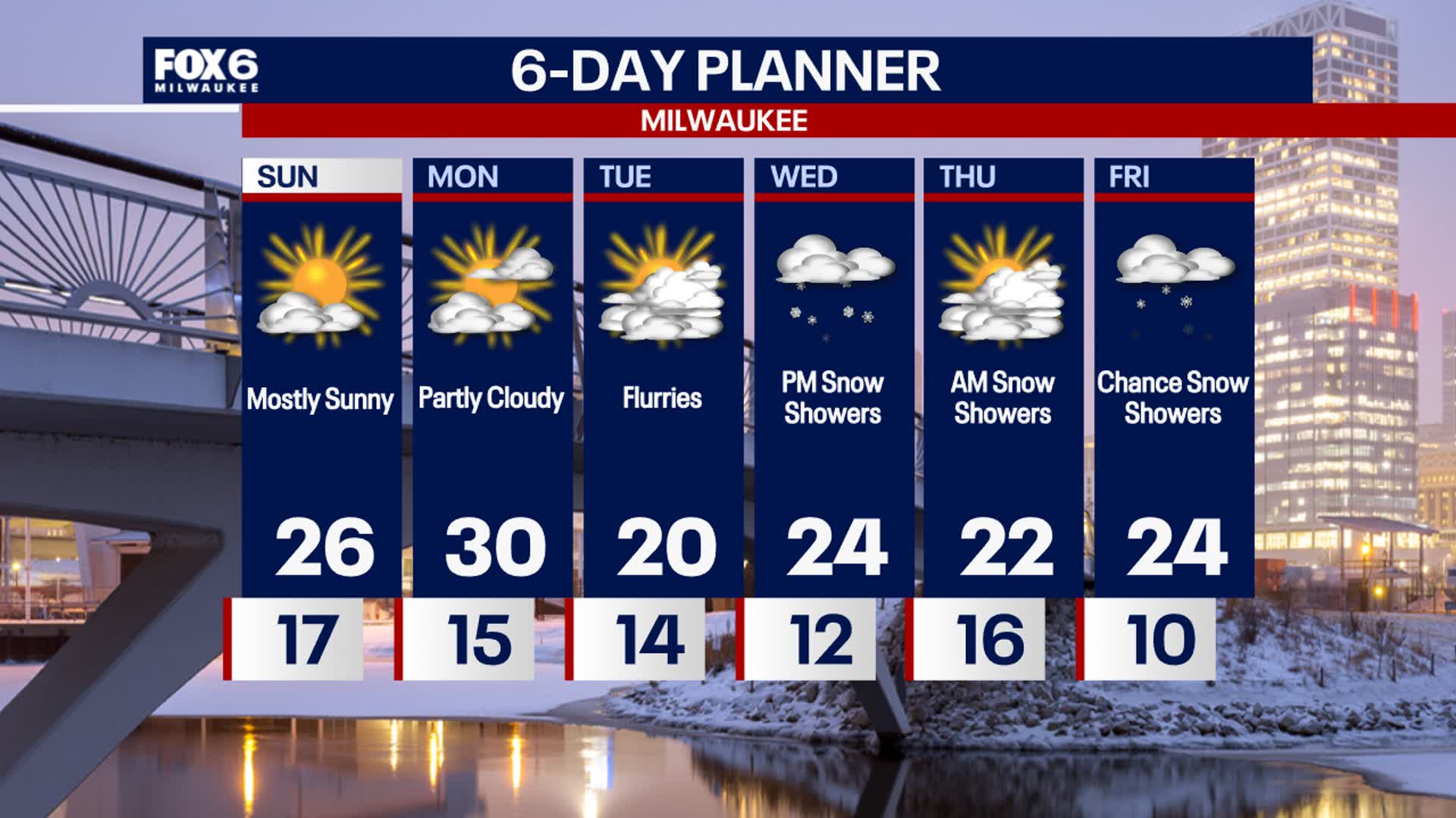 Weather Webcast with Stephanie Barichello