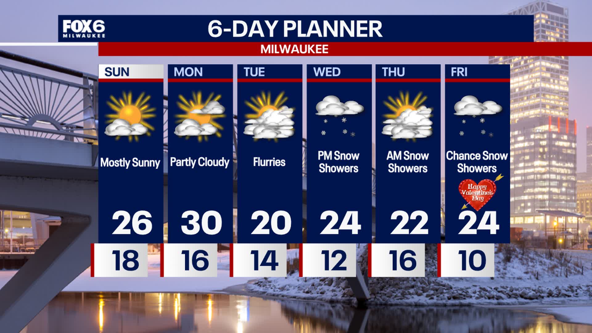 Weather Webcast with Stephanie Barichello