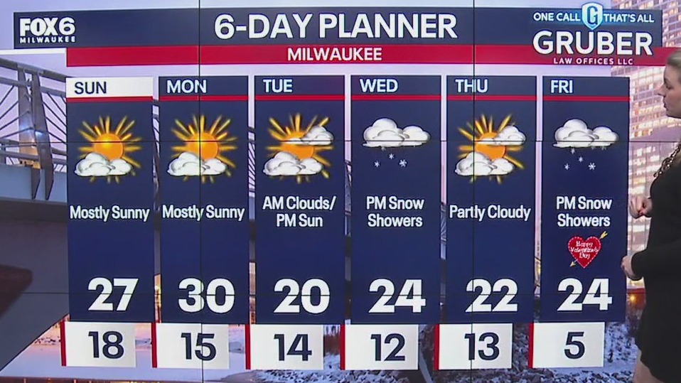 Weather webcast with Lisa Michaels