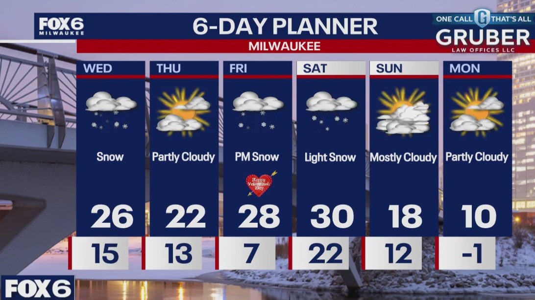 Weather webcast with Rob Haswell