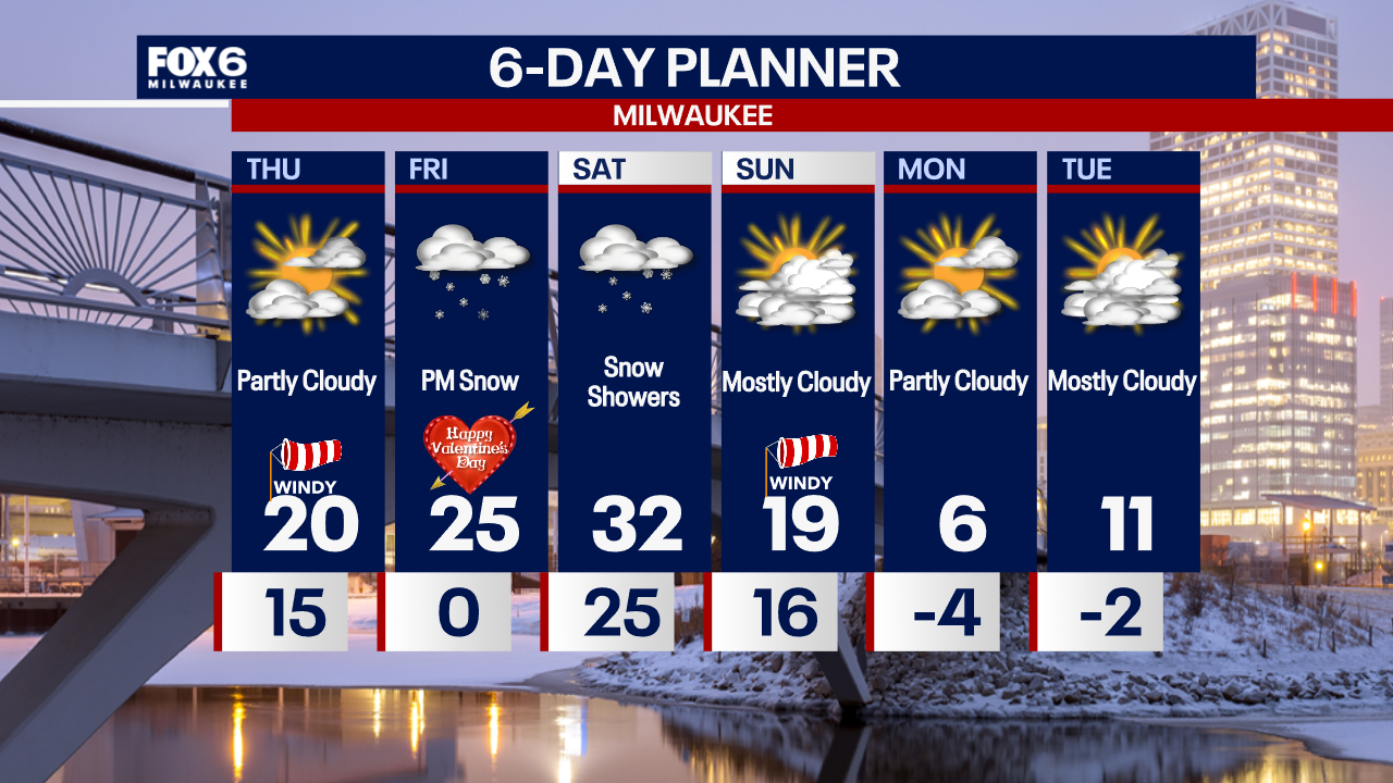 Weather Webcast with Chief Meteorologist Tom Wachs
