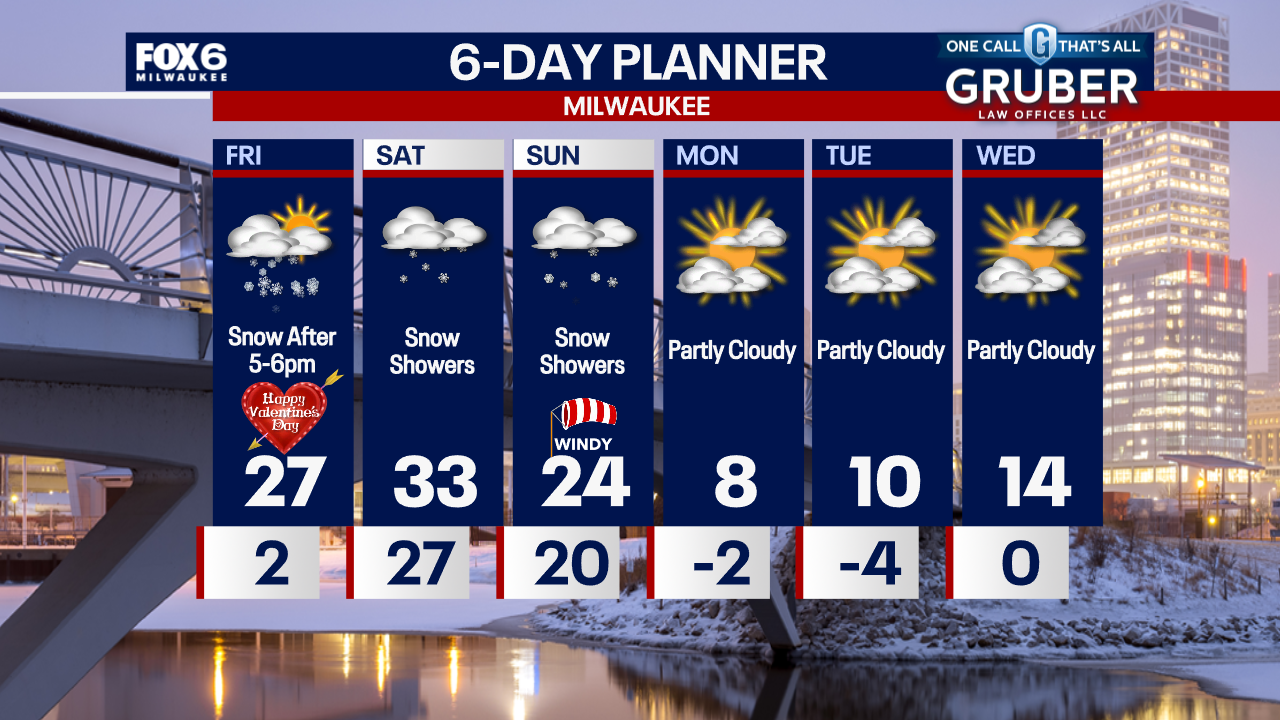Weather Webcast with Chief Meteorologist Tom Wachs