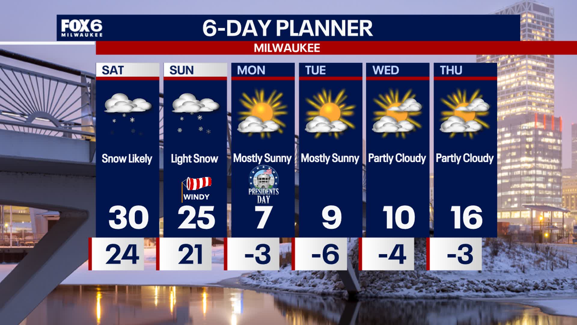 Weather Webcast with Holly Baker